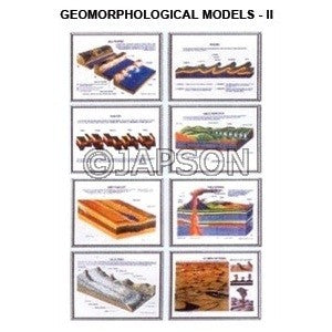 Geomorphological - II Geomorphological - II